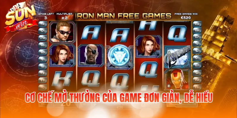 Avengers – Game Quay Hũ Siêu Anh Hùng Với Nhiều Tính Năng 3 Cơ chế mở thưởng của game đơn giản, dễ hiểu
