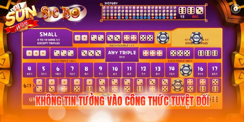 Mẹo Chơi Sicbo - Tổng Hợp 8 Chiến Thuật Hay, Thắng Tới 90% 4 Không tin tưởng vào công thức tuyệt đối