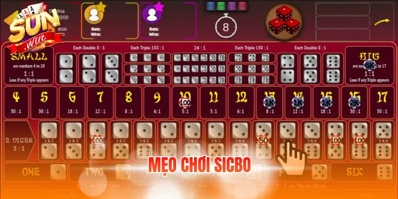 Mẹo Chơi Sicbo - Tổng Hợp 8 Chiến Thuật Hay, Thắng Tới 90% 6 meo choi sicbo