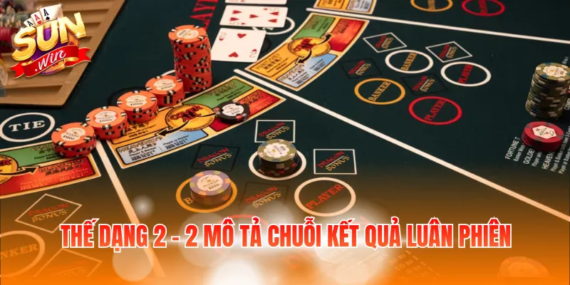 Các Thế Bài Baccarat Phổ Biến Và Cách Dễ Nhận Biết 3 Thế dạng 2 - 2 mô tả chuỗi kết quả luân phiên